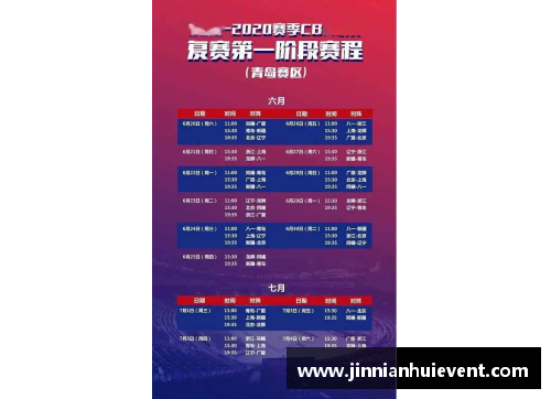 金年会欧洲杯比赛成绩出炉，各队排名如何？ - 副本